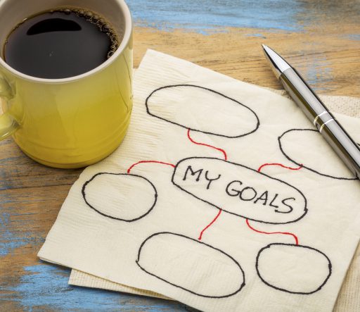 Goal Setting